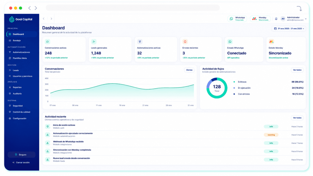 Captura del chatbot comercial Goal Capital